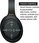 SONY WH-1000XM4 Bluetooth Headset (Black, On the Ear)